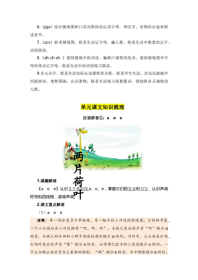 第二单元（知识清单）（统编版）_一年级语文上册（统编版）_单元知识复习专项_2024版