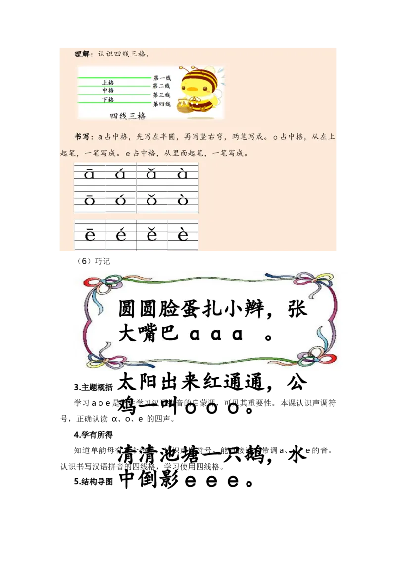 第二单元（知识清单）（统编版）_一年级语文上册（统编版）_单元知识复习专项_2024版