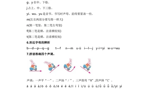 第二单元（知识清单）（统编版）_一年级语文上册（统编版）_单元知识复习专项_2024版