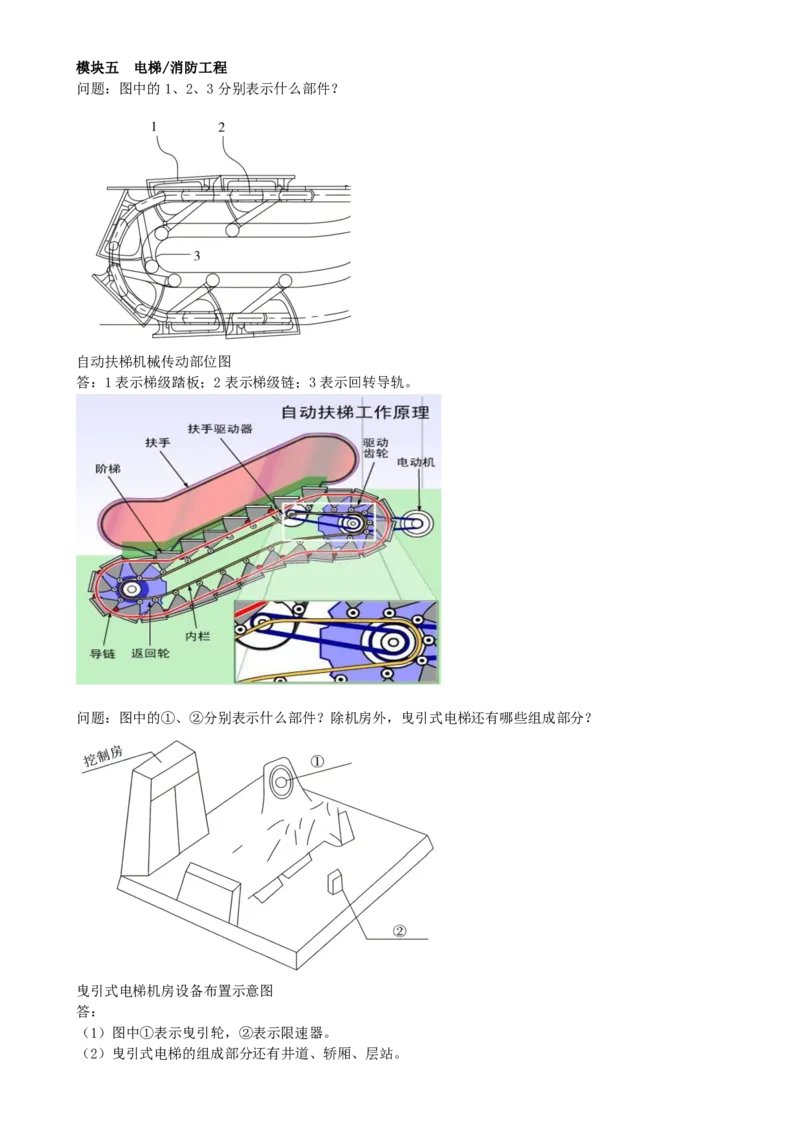 03.03-模块五-电梯-消防工程-模块六-机械设备安装_2026二建全科_2026二级建造师（持续更新）看这里_2026二建机电SVIP_02-基础精讲✿高端面授✿深度强化
