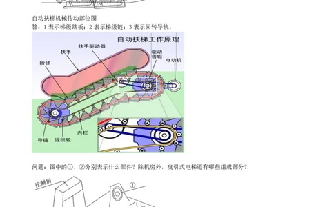 03.03-模块五-电梯-消防工程-模块六-机械设备安装_2026二建全科_2026二级建造师（持续更新）看这里_2026二建机电SVIP_02-基础精讲✿高端面授✿深度强化