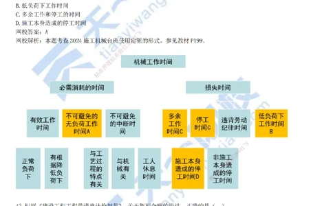 2021年真题-03-第三讲_2026年一级建造师_2026年一建经济_2025年一建经济SVIP_03-习题精析✿实战特训✿模考通关_07-经济《真题解析班》关涛KL_06.讲义
