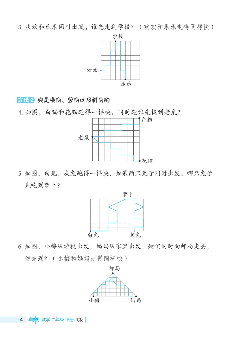 《典中点》极速提分法-数学2年级下册（JJ）_二年级上下册资料_小学二年级学习资料-25年更新版_2-04、小学二年级数学下册_2-4-2、练习题、作业、试题、试卷_冀教版_电子册类