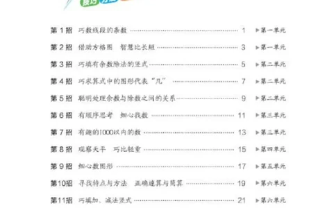 《典中点》极速提分法-数学2年级下册（JJ）_二年级上下册资料_小学二年级学习资料-25年更新版_2-04、小学二年级数学下册_2-4-2、练习题、作业、试题、试卷_冀教版_电子册类