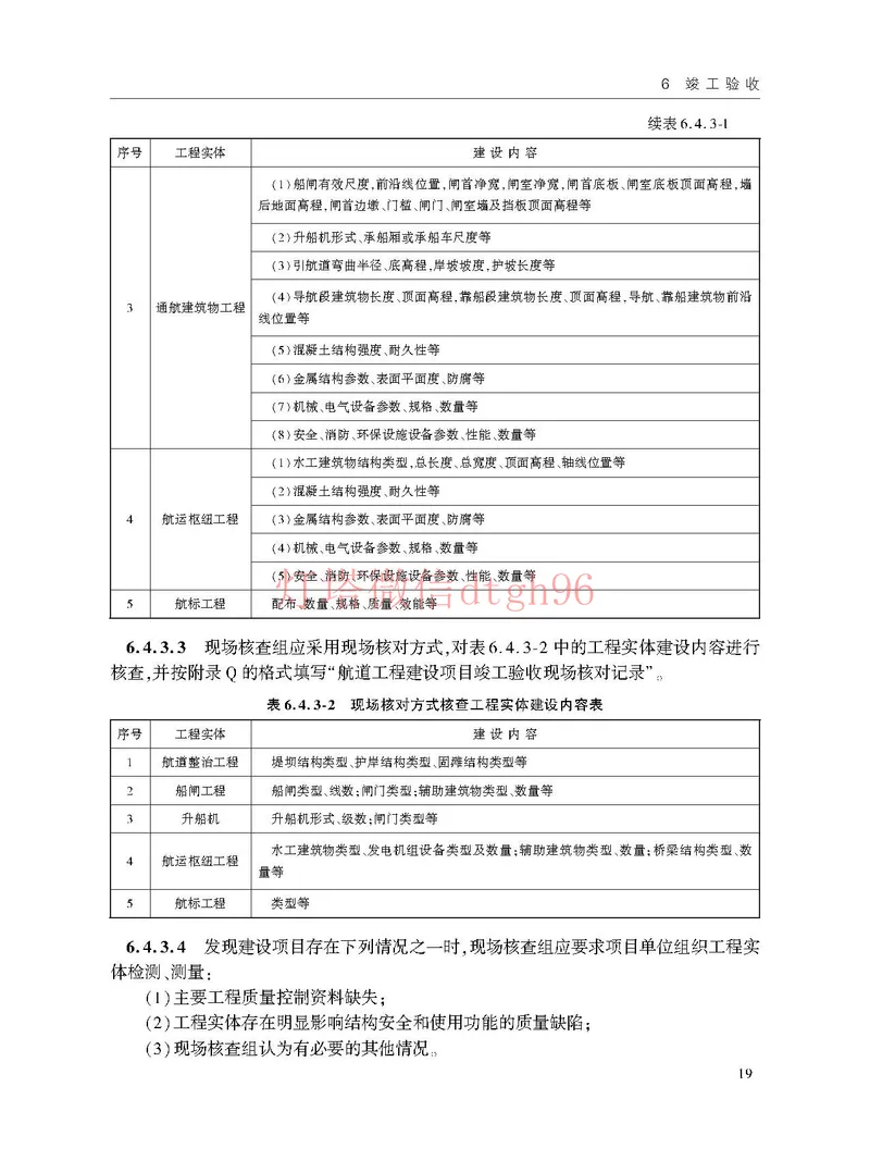 JTS125-2-2024航道工程竣工验收规程--_2026年一级建造师_2026年一建港航_2025年一建港航SVIP_02-基础精讲✿高端面授✿深度强化_05-港航《自营系列课》灯塔SMR_参考规范
