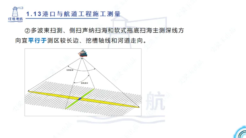 精讲25-26-27；1.14节混凝土的检查和试验_2026年一级建造师_2026年一建港航_2025年一建港航SVIP_02-基础精讲✿高端面授✿深度强化_05-港航《自营系列课》灯塔SMR_通关精讲班