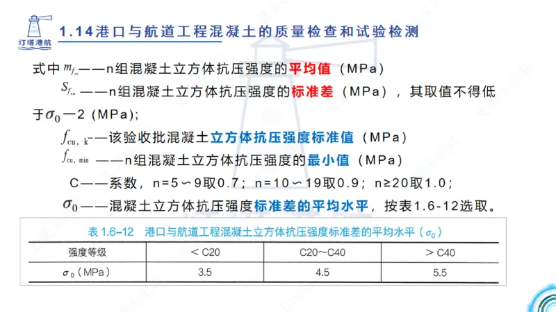 精讲25-26-27；1.14节混凝土的检查和试验_2026年一级建造师_2026年一建港航_2025年一建港航SVIP_02-基础精讲✿高端面授✿深度强化_05-港航《自营系列课》灯塔SMR_通关精讲班