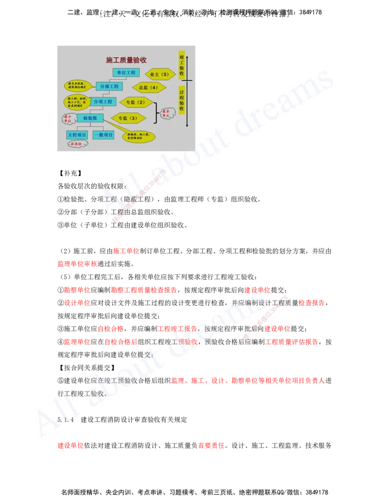 2025-19-第5章-相关标准（一）_2026年一级建造师_2026年一建建筑_2025年一建建筑SVIP_02-基础精讲✿高端面授✿深度强化_13-建筑《天一精讲班》周超、徐云博KL_徐云博_讲义