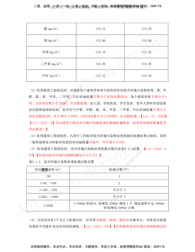 2025-19-第5章-相关标准（一）_2026年一级建造师_2026年一建建筑_2025年一建建筑SVIP_02-基础精讲✿高端面授✿深度强化_13-建筑《天一精讲班》周超、徐云博KL_徐云博_讲义