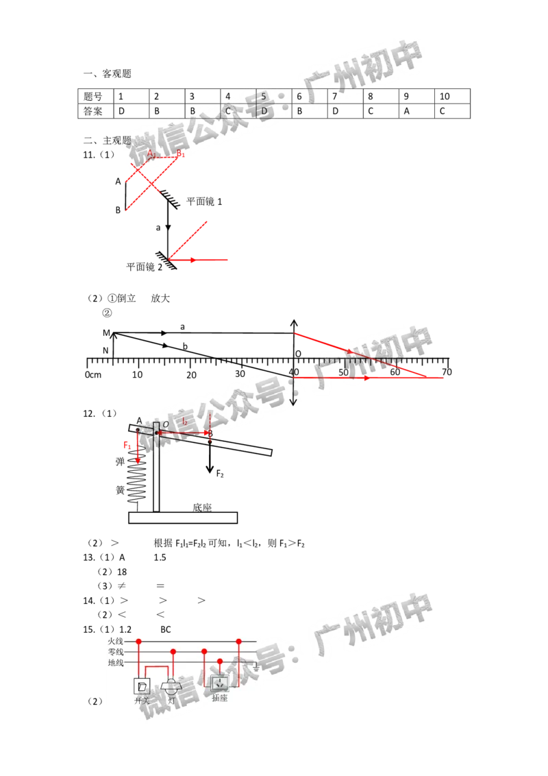 2024黄埔区中考一模物理试题答案解析_广州九上月考+期中+期末+一模二模+中考真题_广州2024年中考一模_黄埔区