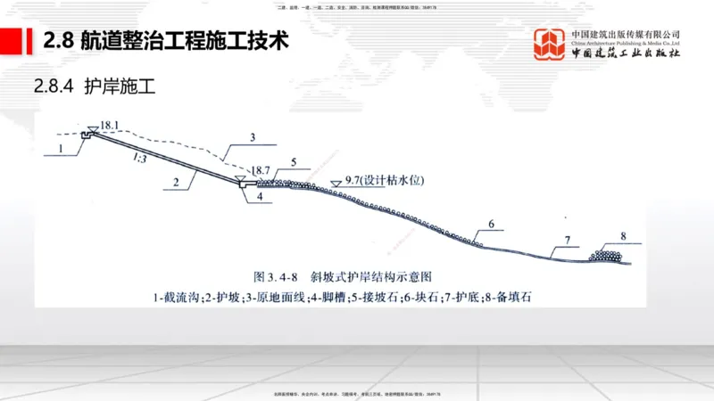 A27节：2.8航道整治施工技术（2）（02.26）_2026年一建法规_2025年一建法规SVIP_02-基础精讲✿高端面授✿深度强化_06-法规《两轮基础直播》王文静JGS_讲义