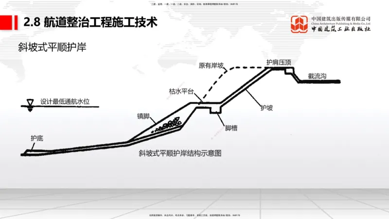 A27节：2.8航道整治施工技术（2）（02.26）_2026年一建法规_2025年一建法规SVIP_02-基础精讲✿高端面授✿深度强化_06-法规《两轮基础直播》王文静JGS_讲义