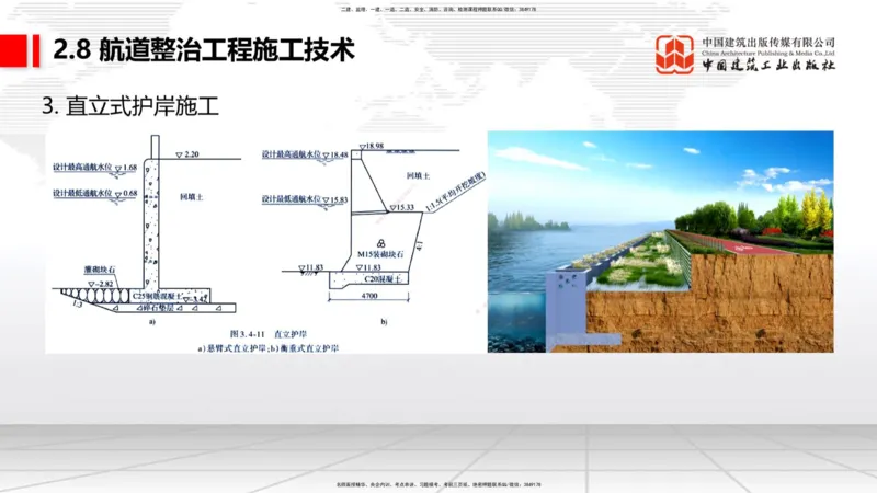 A27节：2.8航道整治施工技术（2）（02.26）_2026年一建法规_2025年一建法规SVIP_02-基础精讲✿高端面授✿深度强化_06-法规《两轮基础直播》王文静JGS_讲义