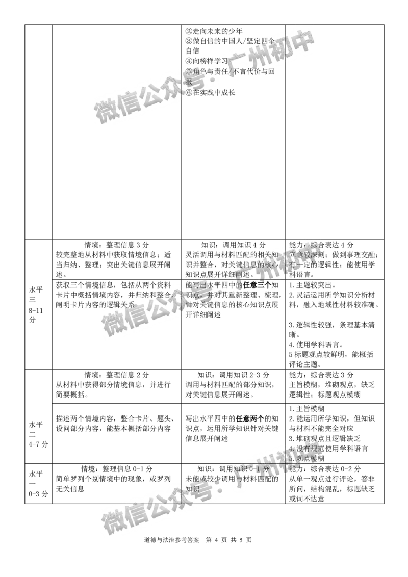 2025南沙区中考二模道德与法治试题（参考答案）_广州九上月考+期中+期末+一模二模+中考真题_2025中考二模