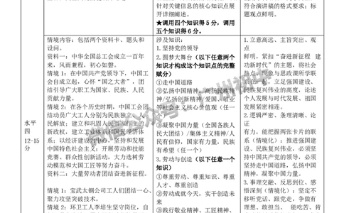 2025南沙区中考二模道德与法治试题（参考答案）_广州九上月考+期中+期末+一模二模+中考真题_2025中考二模