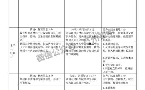 2025南沙区中考二模道德与法治试题（参考答案）_广州九上月考+期中+期末+一模二模+中考真题_2025中考二模