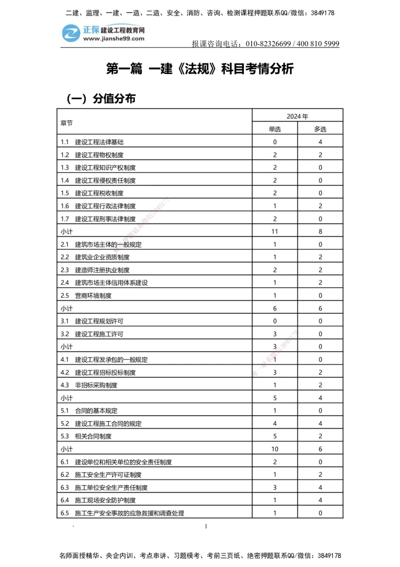 JG-法规-备考白皮书_2026年一建法规_2025年一建法规SVIP_01-精华文档✿电子教材✿历年真题_13-法规《备考白皮书》JG