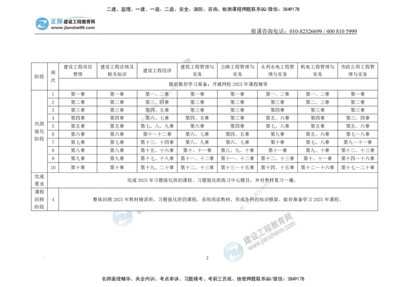 JG-法规-备考白皮书_2026年一建法规_2025年一建法规SVIP_01-精华文档✿电子教材✿历年真题_13-法规《备考白皮书》JG