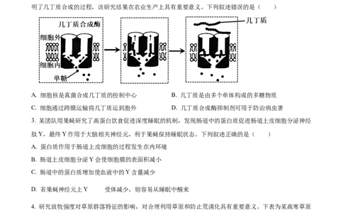 2023年高考生物试卷（重庆）（空白卷）_生物历年高考真题_新&middot;Word版2008-2025&middot;高考生物真题_生物（按年份分类）2008-2025_2023&middot;高考生物真题