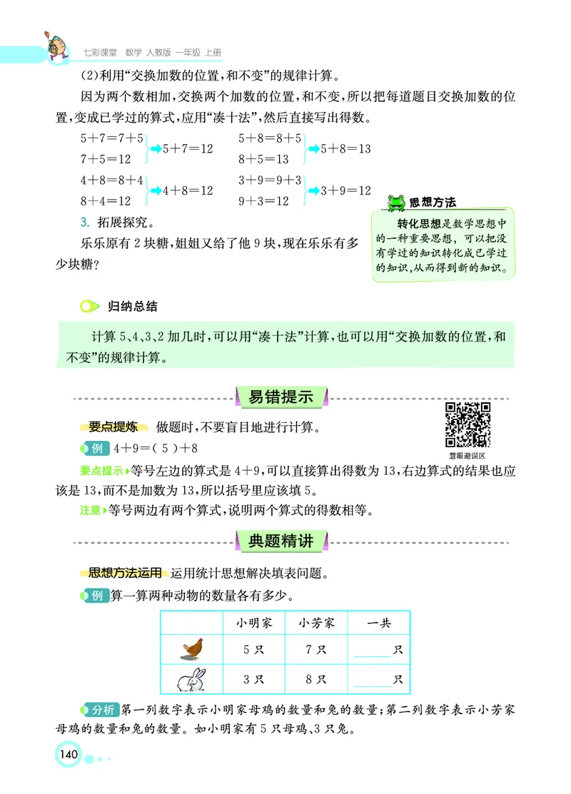 《七彩课堂》数学1年级上册（RJ）_一年级上下册资料_小学一年级学习资料-25年更新版_1-03、小学一年级数学上册_人教版_10、电子书籍