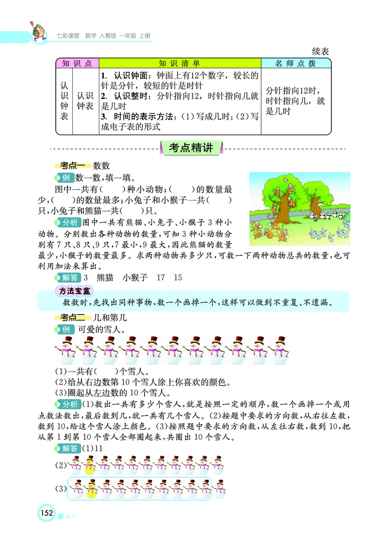 《七彩课堂》数学1年级上册（RJ）_一年级上下册资料_小学一年级学习资料-25年更新版_1-03、小学一年级数学上册_人教版_10、电子书籍