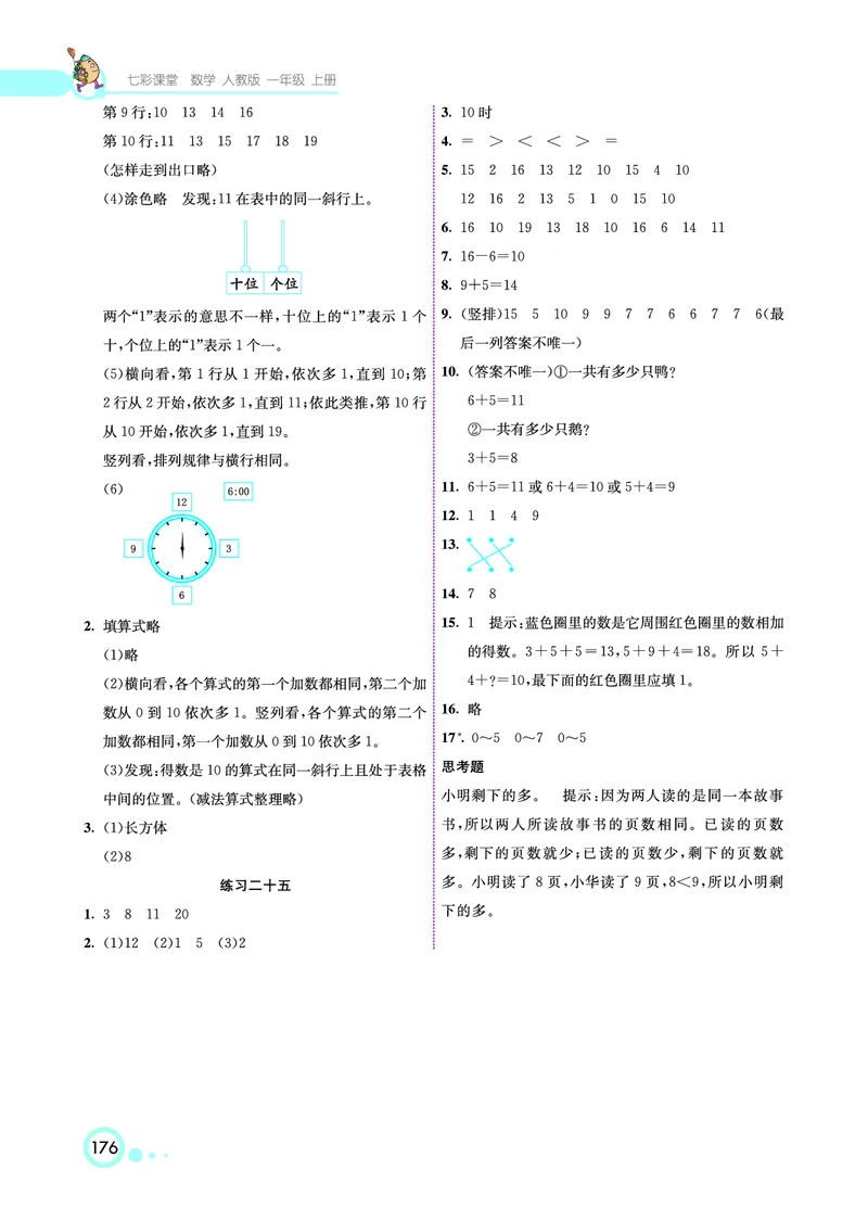 《七彩课堂》数学1年级上册（RJ）_一年级上下册资料_小学一年级学习资料-25年更新版_1-03、小学一年级数学上册_人教版_10、电子书籍