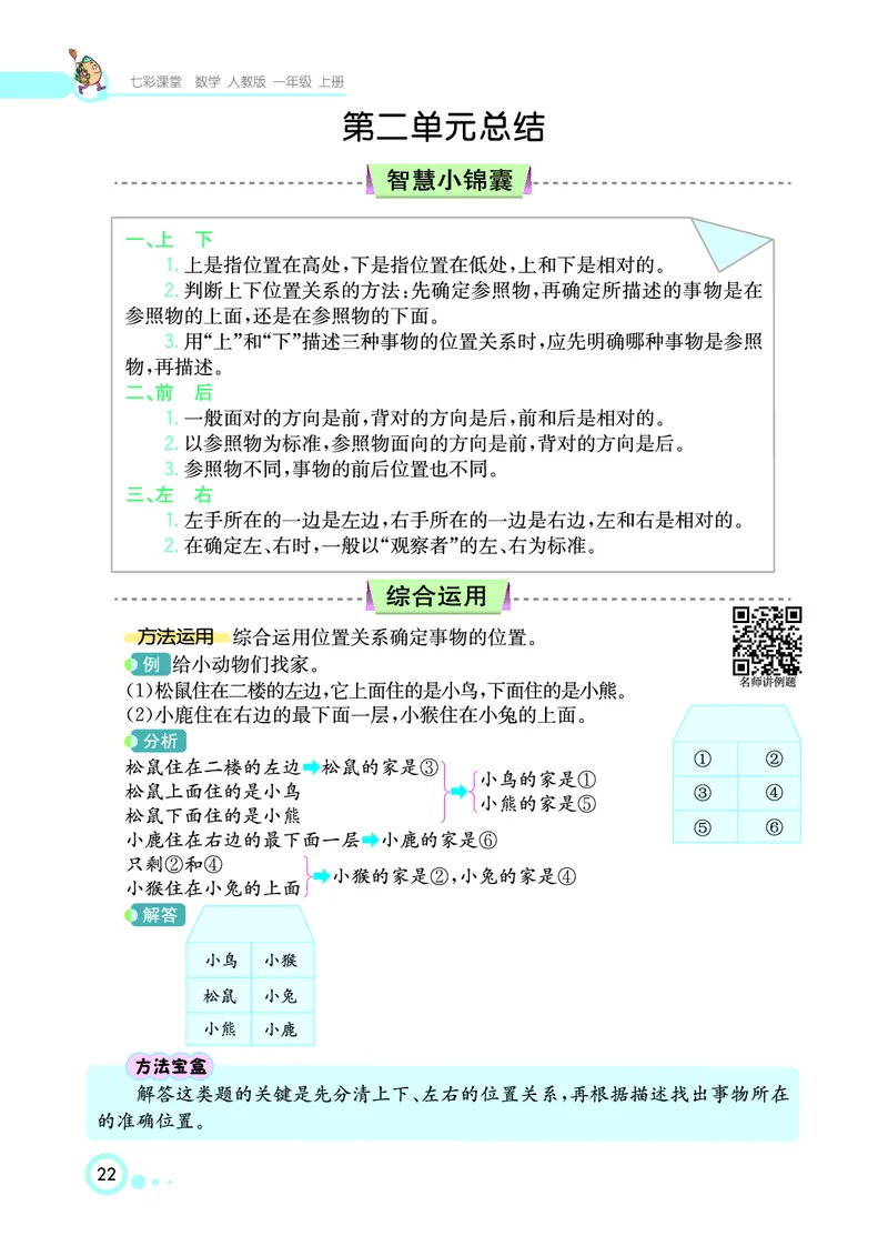 《七彩课堂》数学1年级上册（RJ）_一年级上下册资料_小学一年级学习资料-25年更新版_1-03、小学一年级数学上册_人教版_10、电子书籍