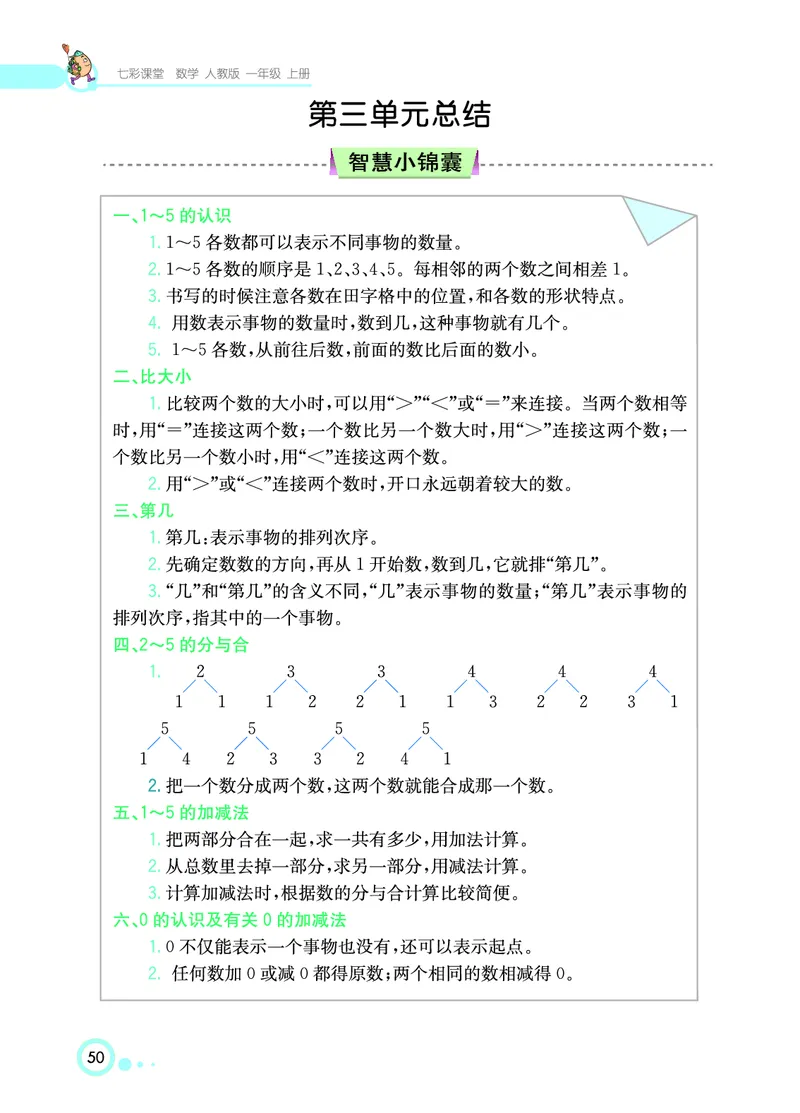 《七彩课堂》数学1年级上册（RJ）_一年级上下册资料_小学一年级学习资料-25年更新版_1-03、小学一年级数学上册_人教版_10、电子书籍