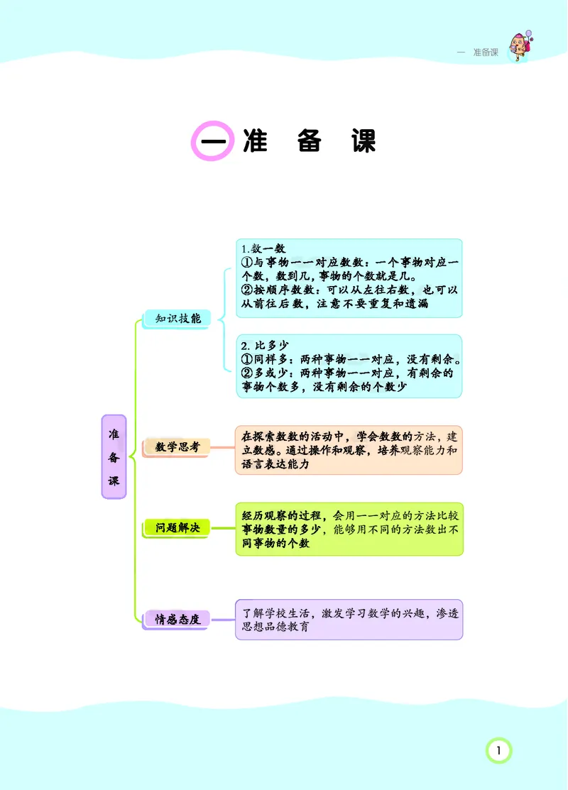 《七彩课堂》数学1年级上册（RJ）_一年级上下册资料_小学一年级学习资料-25年更新版_1-03、小学一年级数学上册_人教版_10、电子书籍