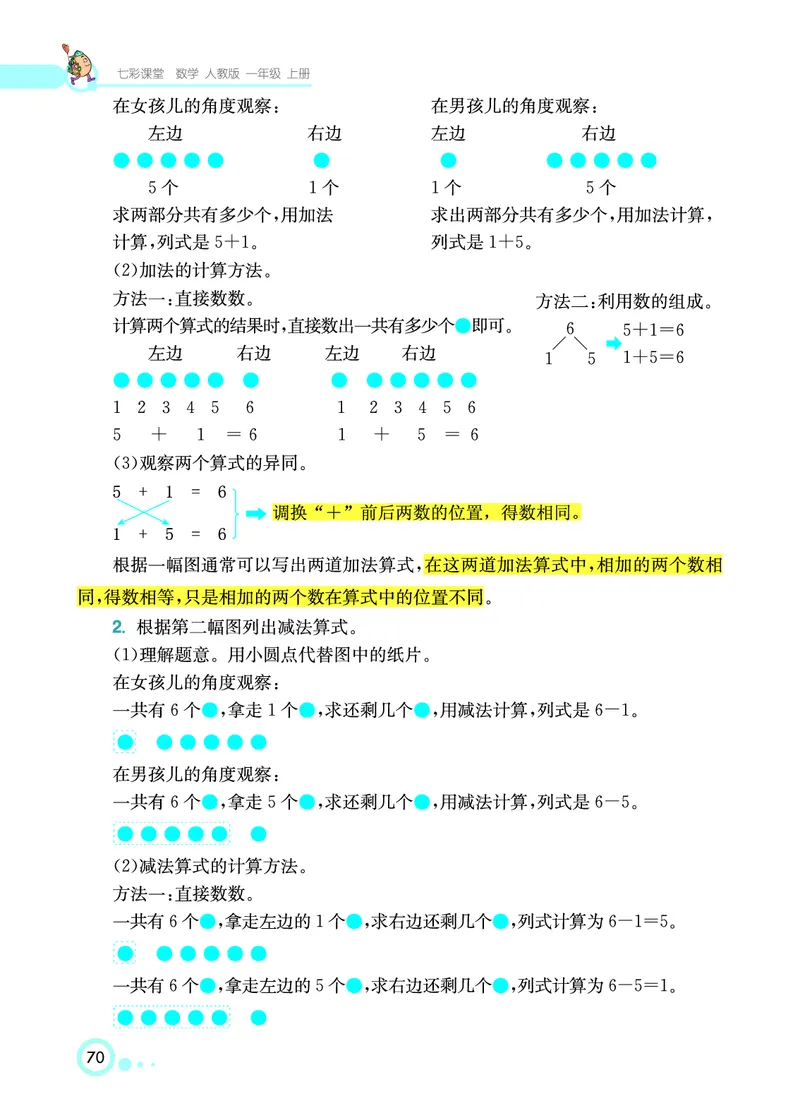 《七彩课堂》数学1年级上册（RJ）_一年级上下册资料_小学一年级学习资料-25年更新版_1-03、小学一年级数学上册_人教版_10、电子书籍