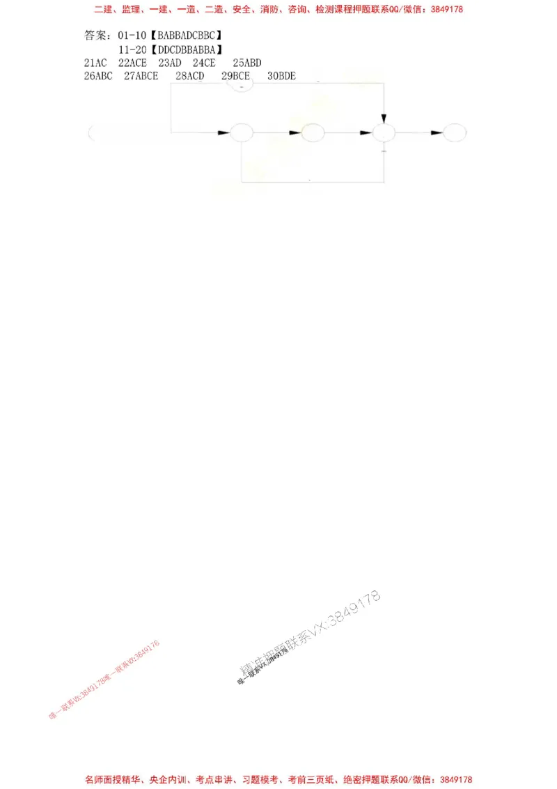 机电-万国集训试卷_2026年一级建造师_2026年一建机电_2025年一建机电SVIP_05-考前密训✿央企特训✿机构普押_41-机电《超押画书+试卷》WG推荐