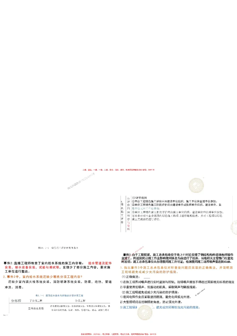 机电-万国集训试卷_2026年一级建造师_2026年一建机电_2025年一建机电SVIP_05-考前密训✿央企特训✿机构普押_41-机电《超押画书+试卷》WG推荐