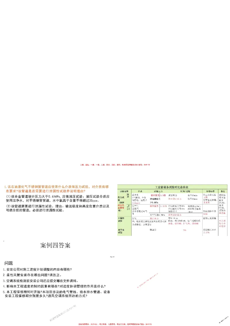 机电-万国集训试卷_2026年一级建造师_2026年一建机电_2025年一建机电SVIP_05-考前密训✿央企特训✿机构普押_41-机电《超押画书+试卷》WG推荐