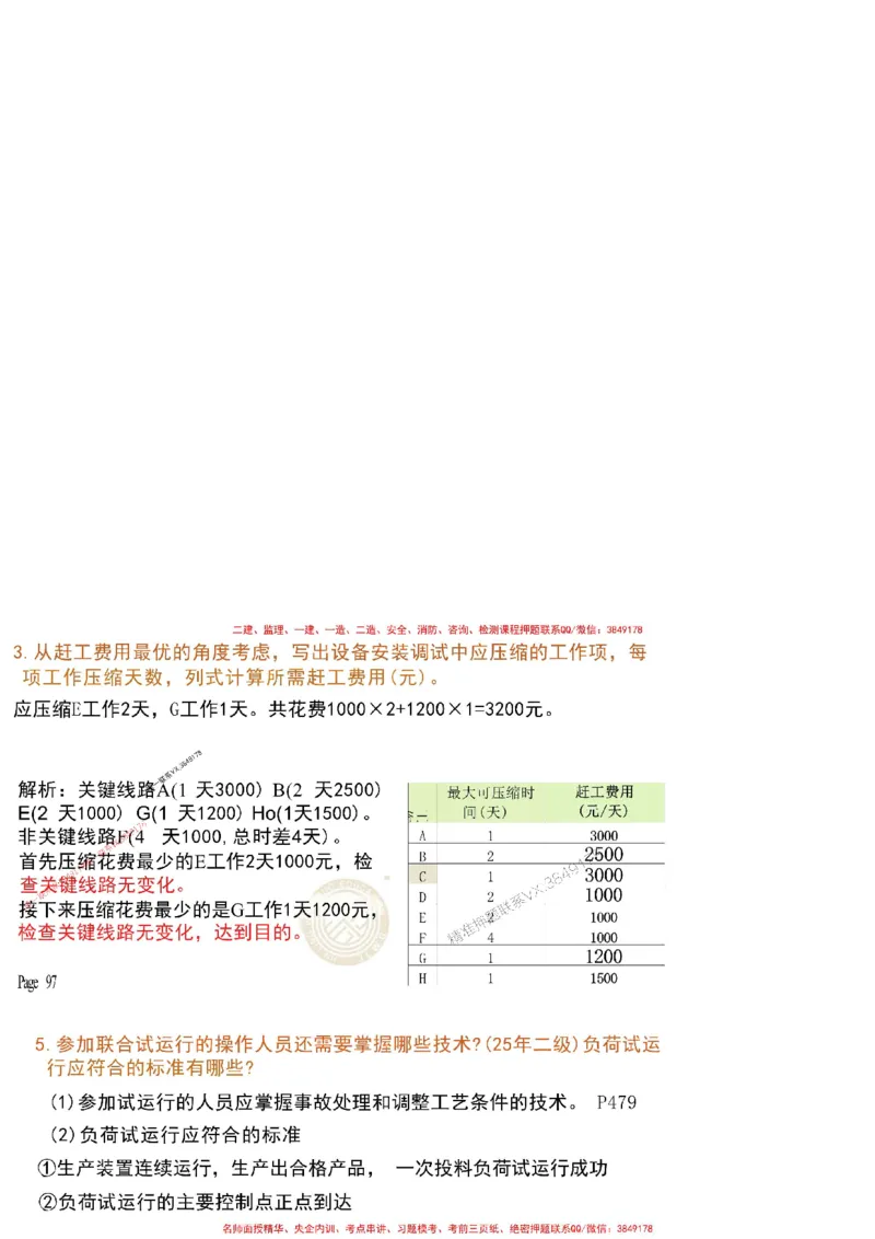 机电-万国集训试卷_2026年一级建造师_2026年一建机电_2025年一建机电SVIP_05-考前密训✿央企特训✿机构普押_41-机电《超押画书+试卷》WG推荐