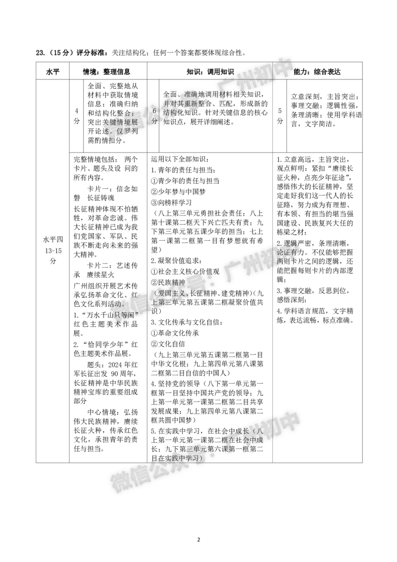 2025海珠区中考一模道德与法治试题（参考答案）_广州九上月考+期中+期末+一模二模+中考真题_广州2025年中考一模_2025年11区中考一模_海珠区