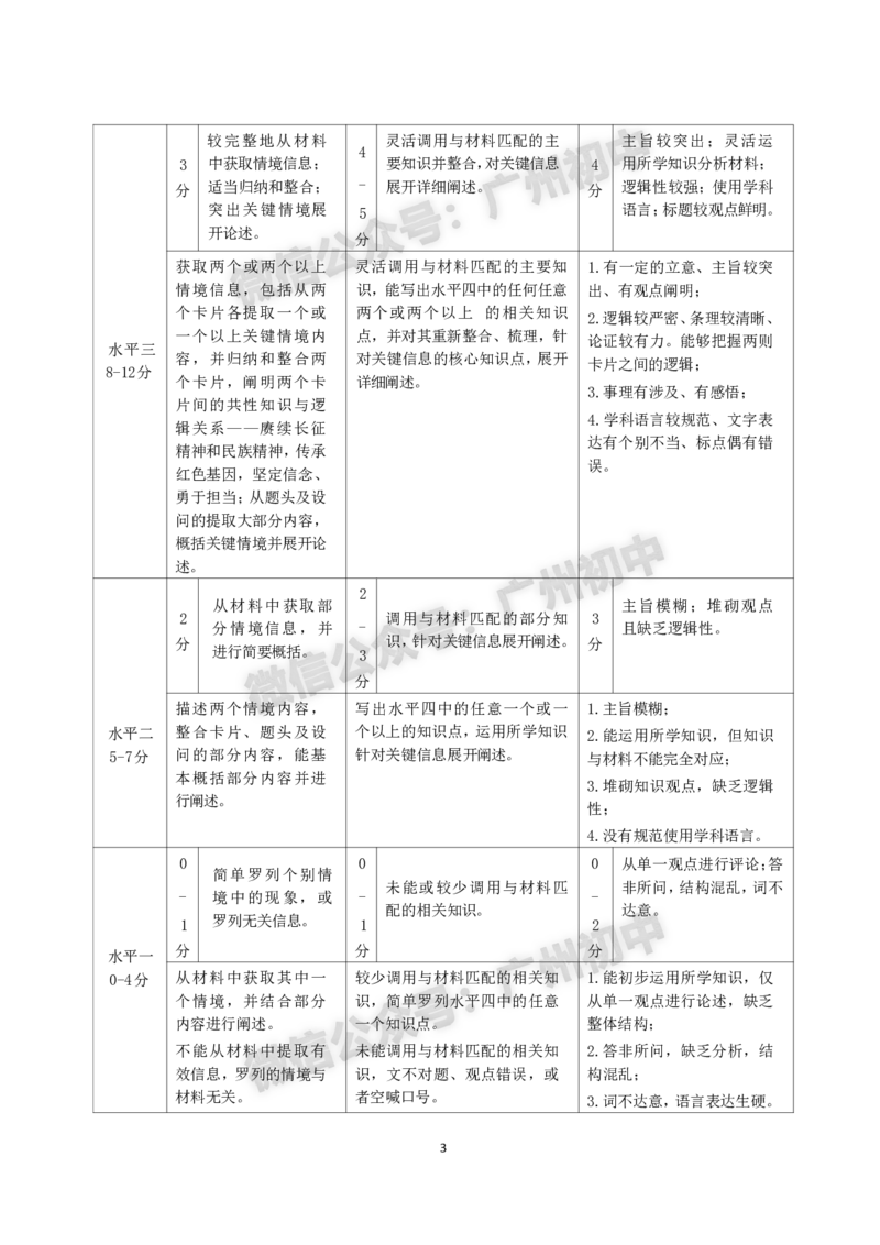 2025海珠区中考一模道德与法治试题（参考答案）_广州九上月考+期中+期末+一模二模+中考真题_广州2025年中考一模_2025年11区中考一模_海珠区