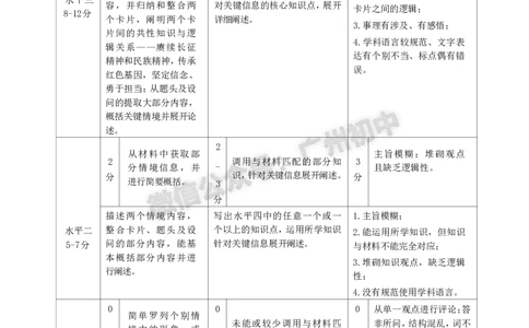 2025海珠区中考一模道德与法治试题（参考答案）_广州九上月考+期中+期末+一模二模+中考真题_广州2025年中考一模_2025年11区中考一模_海珠区