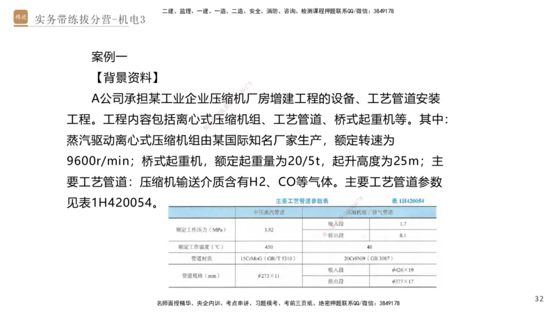 03.2025石莉-实务带练拔分营-机电实务3_2026年一级建造师_2026年一建机电_2025年一建机电SVIP_04-冲刺串讲✿考点强化✿小灶集训_52-机电《实务带练拔分》石莉HX_讲义