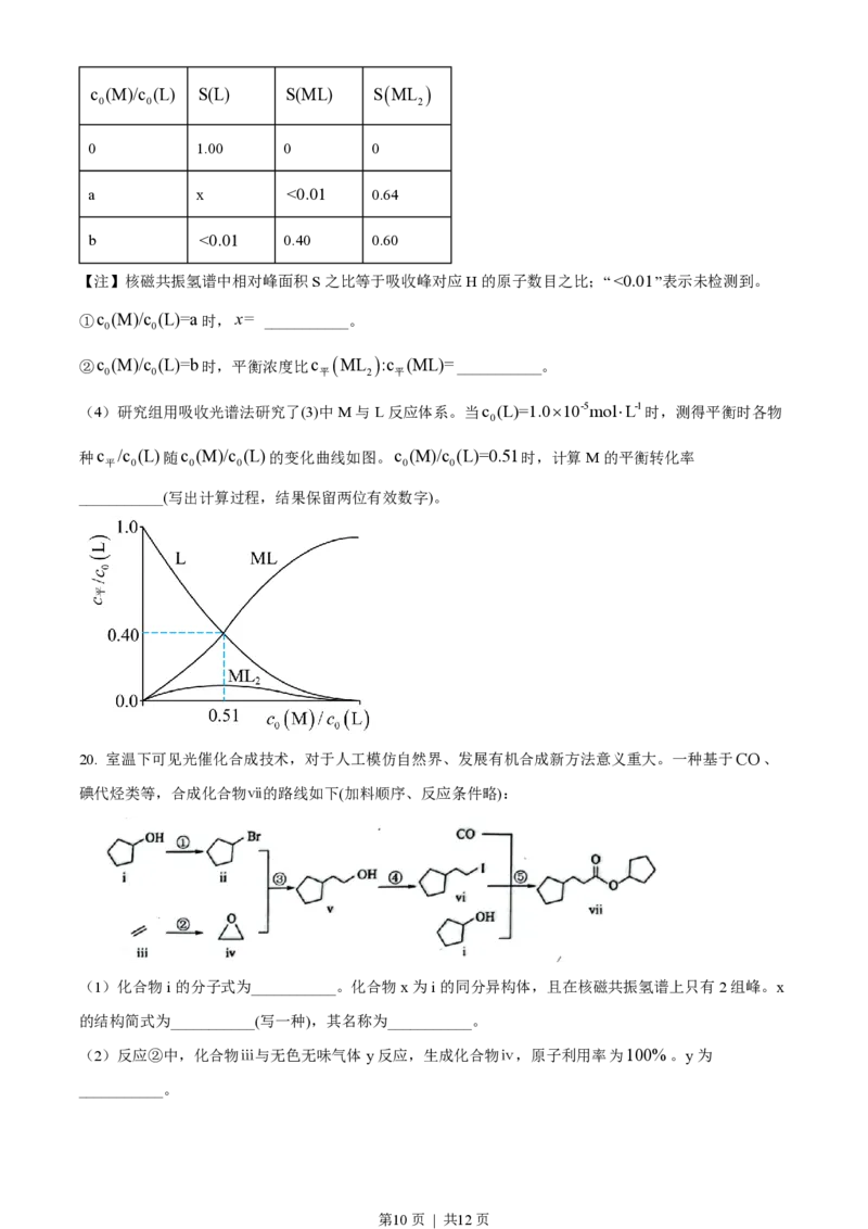 2023年高考化学试卷（广东）（空白卷）_历年高考真题合集_化学历年高考真题_新&middot;PDF版2008-2025&middot;高考化学真题_化学（按省份分类）2008-2025_2008-2025&middot;（广东）化学高考真题