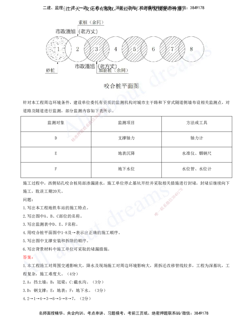 2025-06-第3章-城市桥梁工程（二）_2026年一级建造师_2026年一建市政_2025年一建市政SVIP_03-习题精析✿实战特训✿模考通关_11-市政《习题解析班》潘旭XSW_讲义