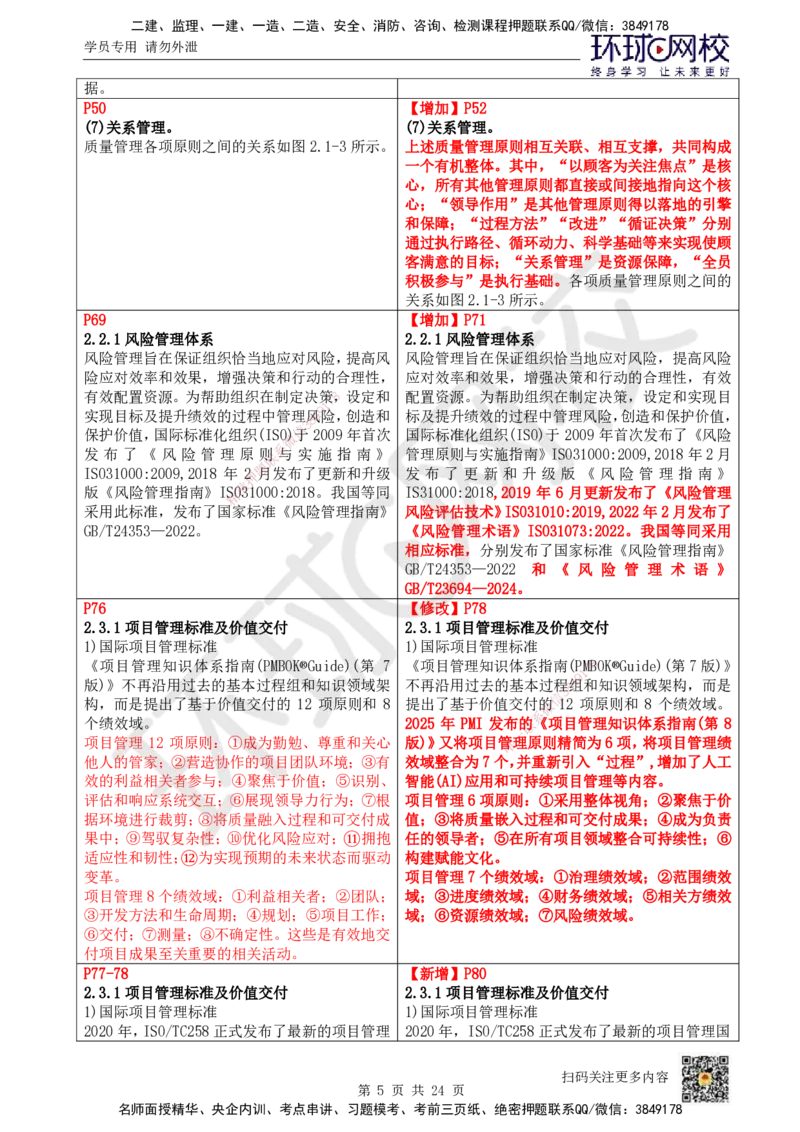 HQ-管理-26年教材对比明细-5%(1)_2026年一级建造师_2026年一建管理_2026年一建管理SVIP_2026一建管理SVIP_01-精华文档✿电子教材✿历年真题_04-2026年一建管理-环球网校-教材对比明细