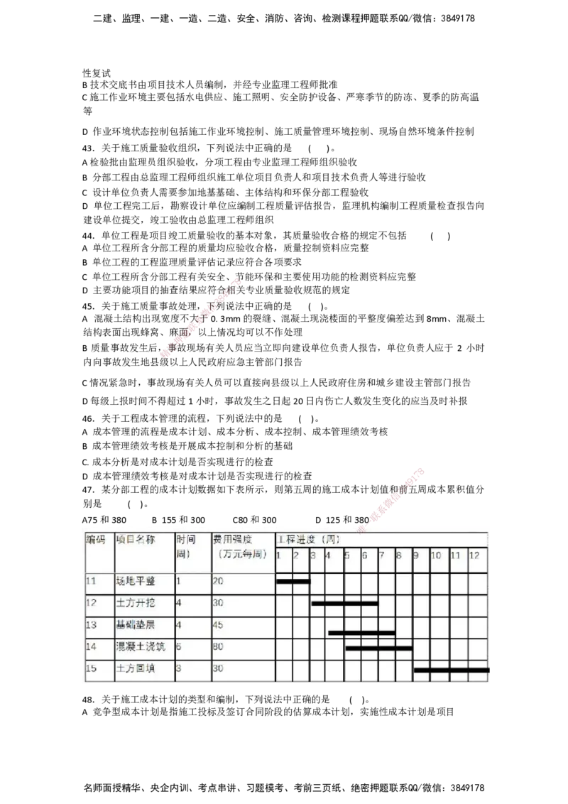 一建管理-模考卷二-朱俊文_2026年一级建造师_2026年一建管理_2025年一建管理SVIP_05-考前密训✿央企特训✿机构普押_22-管理《模考卷2套》SMR