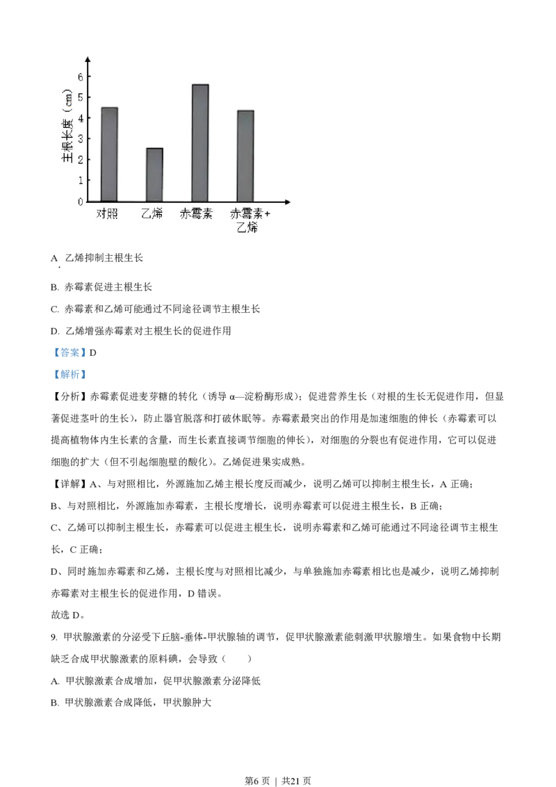 2023年高考生物试卷（北京）（解析卷）_生物历年高考真题_新&middot;PDF版2008-2025&middot;高考生物真题_生物（按试卷类型分类）2008-2025_自主命题卷&middot;生物（2008-2025）_北京自主命题&middot;生物（2008-2025）