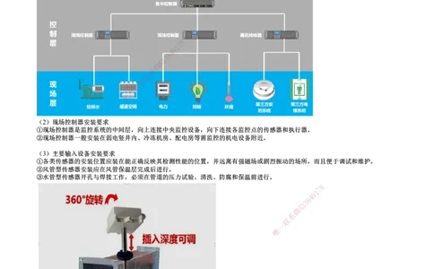 第16讲　智能化系统工程施工技术（一）_2026年一级建造师_2026年一建机电_2025年一建机电SVIP_02-基础精讲✿高端面授✿深度强化_04-机电《基础精讲班》康仁杰JG_38