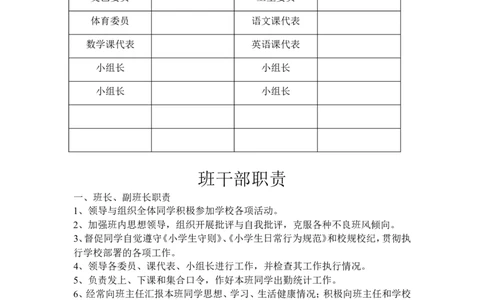 1.班委会名单_一年级语文上册（统编版）_老课标资料_教师工作包_教师常用表格_Word