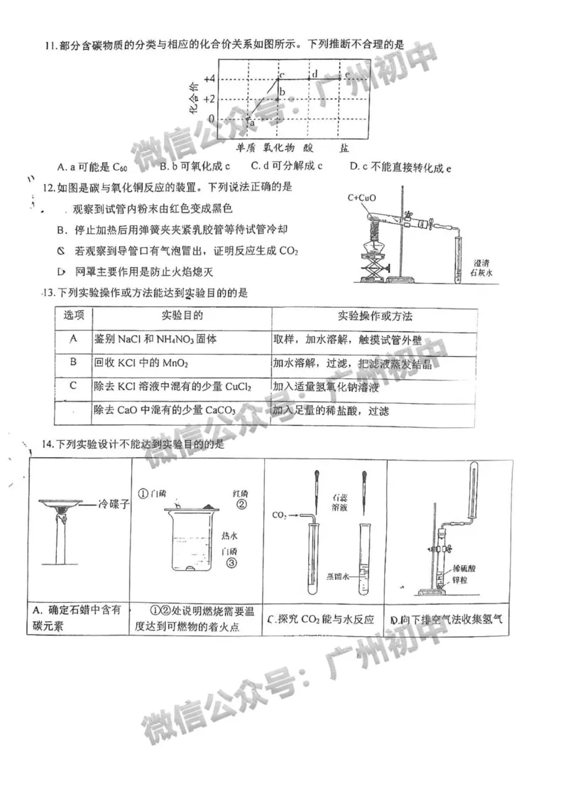 2025华侨外国语中考二模化学试题_广州九上月考+期中+期末+一模二模+中考真题_2025中考二模