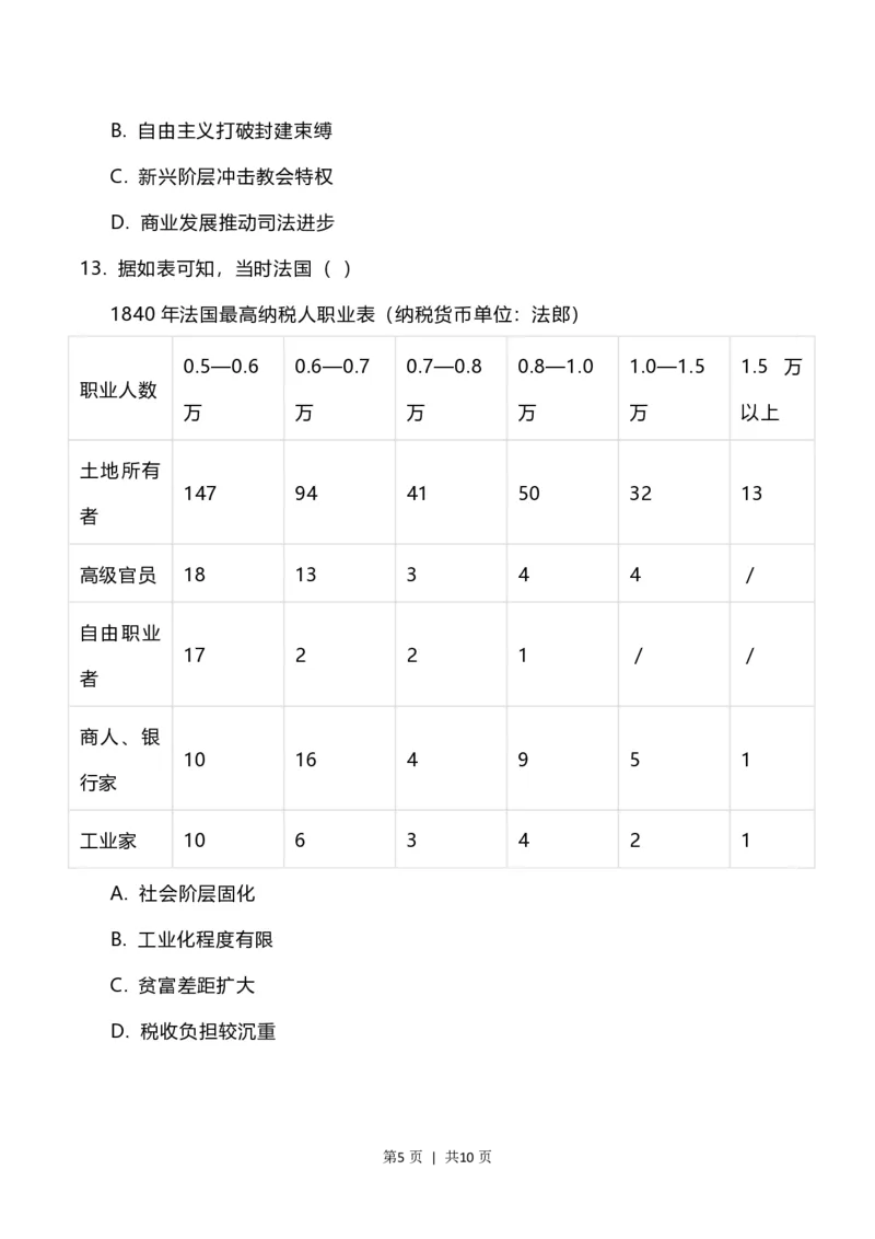 2023年高考历史试卷（辽宁）（空白卷）_历史历年高考真题_新&middot;PDF版2008-2025&middot;高考历史真题_历史（按省份分类）2008-2025_2010-2025&middot;（辽宁）历史高考真题