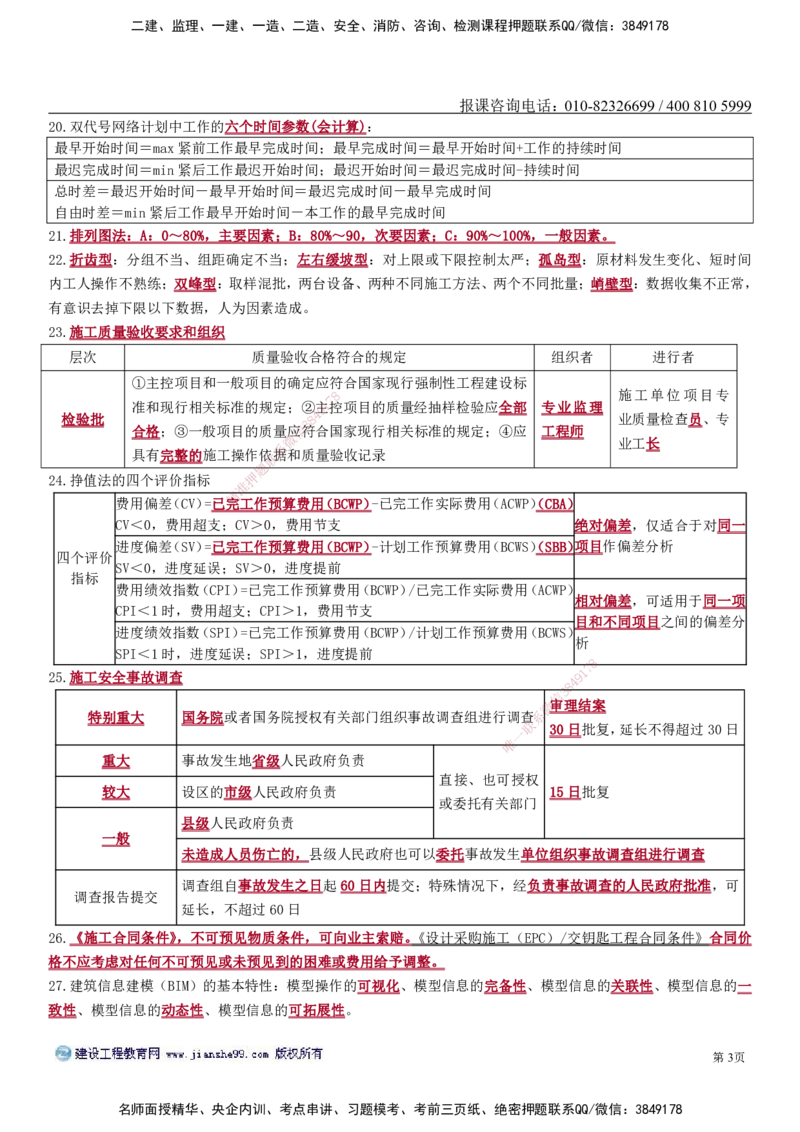 JG-管理-考前三页纸_2026年一级建造师_2026年一建管理_2025年一建管理SVIP_05-考前密训✿央企特训✿机构普押_46-管理《考前三页纸》JG