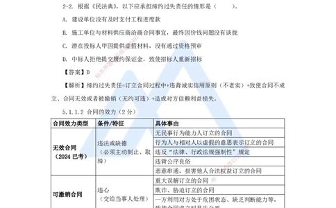 第5章（5）建设工程合同法律制度_2026年一建法规_2025年一建法规SVIP_04-冲刺串讲✿考点强化✿小灶集训_34-法规《名师冲刺特训》陈印HX_讲义