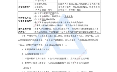 第5章（5）建设工程合同法律制度_2026年一建法规_2025年一建法规SVIP_04-冲刺串讲✿考点强化✿小灶集训_34-法规《名师冲刺特训》陈印HX_讲义
